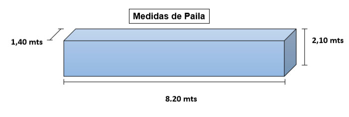 Diagrama de medidas de la paila: 8.20 metros de longitud